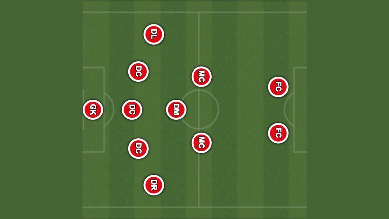 Phân Tích Cách Chọn Kèo Khi Đối Đầu Với 5–3–2