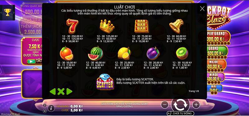 Cơ chế tích điểm Jackpot Blaze và các mốc giải thưởng đặc biệt