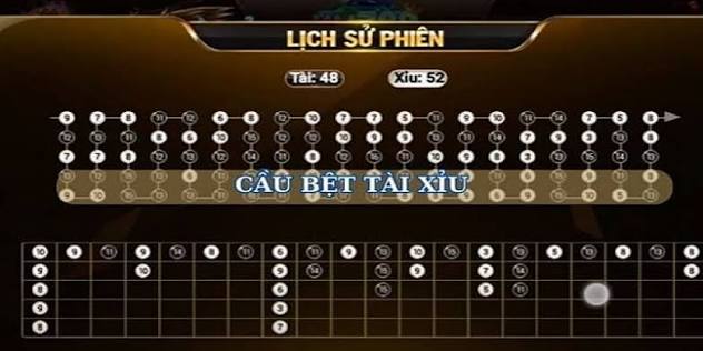 Cầu Bệt Tài Xỉu Go88 Là Gì?